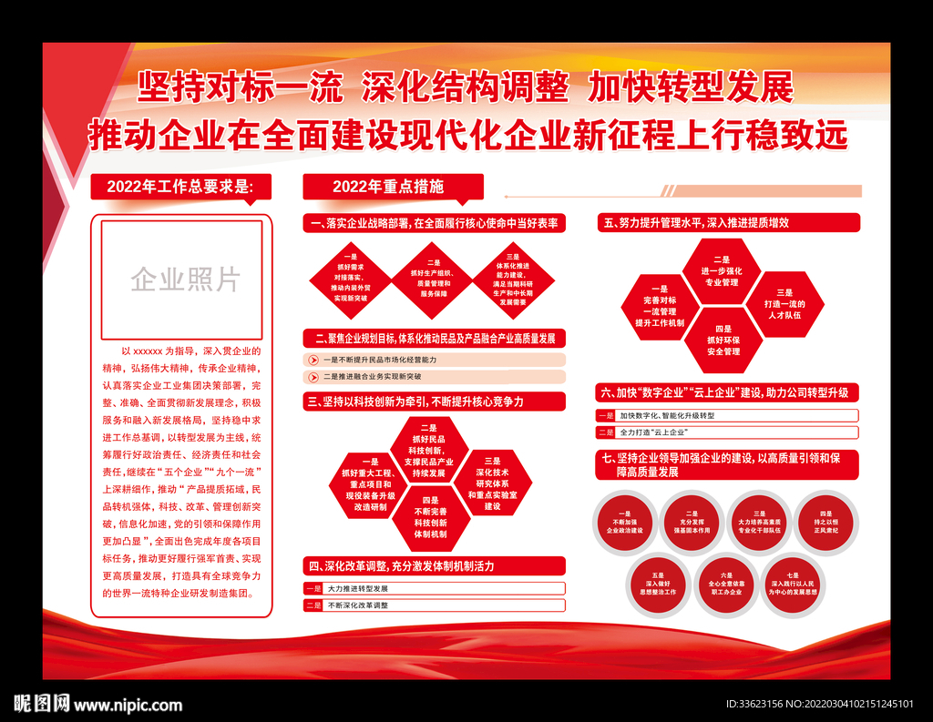 企业目标展板