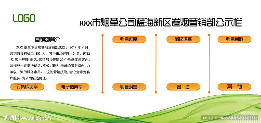 集团企业公示栏