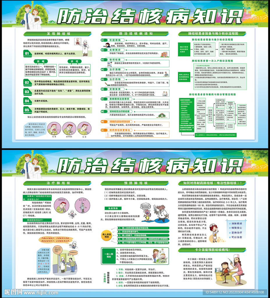 防治结核病宣传