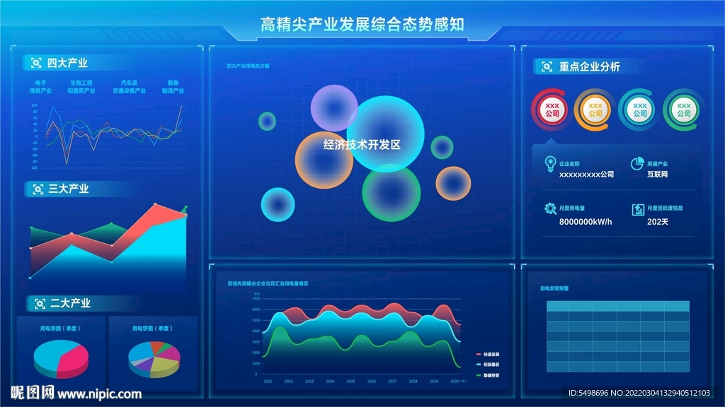 UI 科技 可视化 大数据 