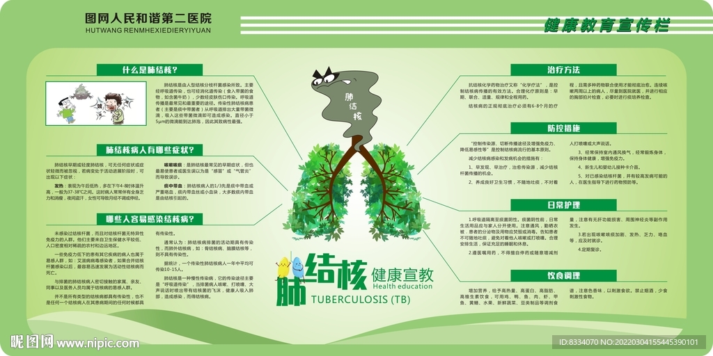 肺结核科普