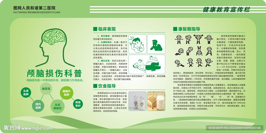 颅脑损伤科普