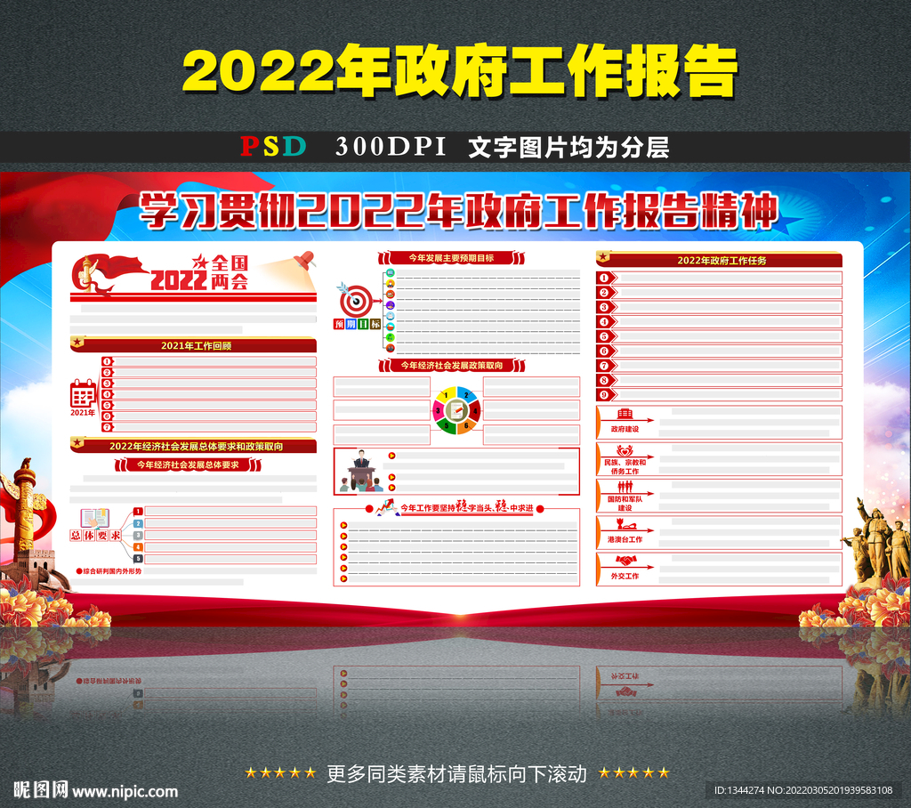 2022两会