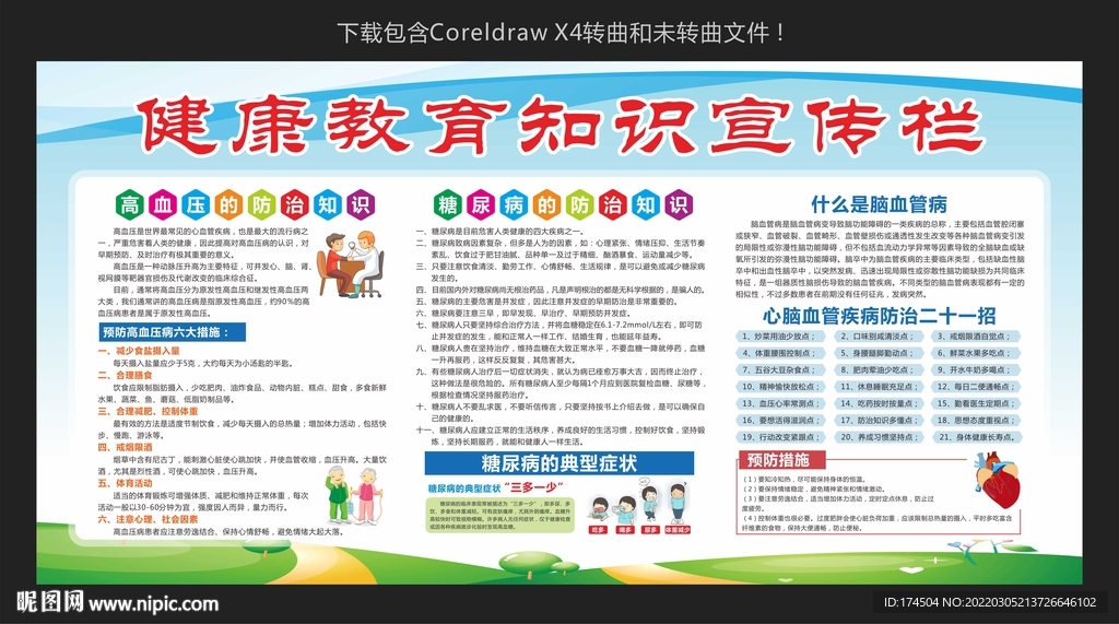 健康教育知识宣传栏