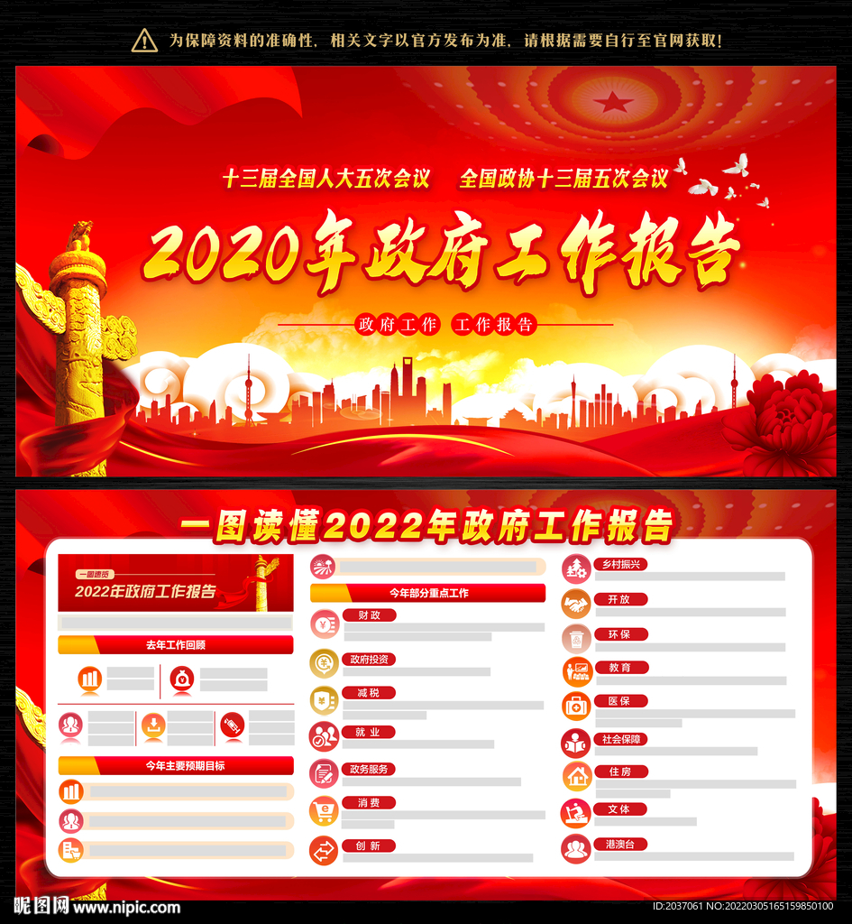 2022全国两会