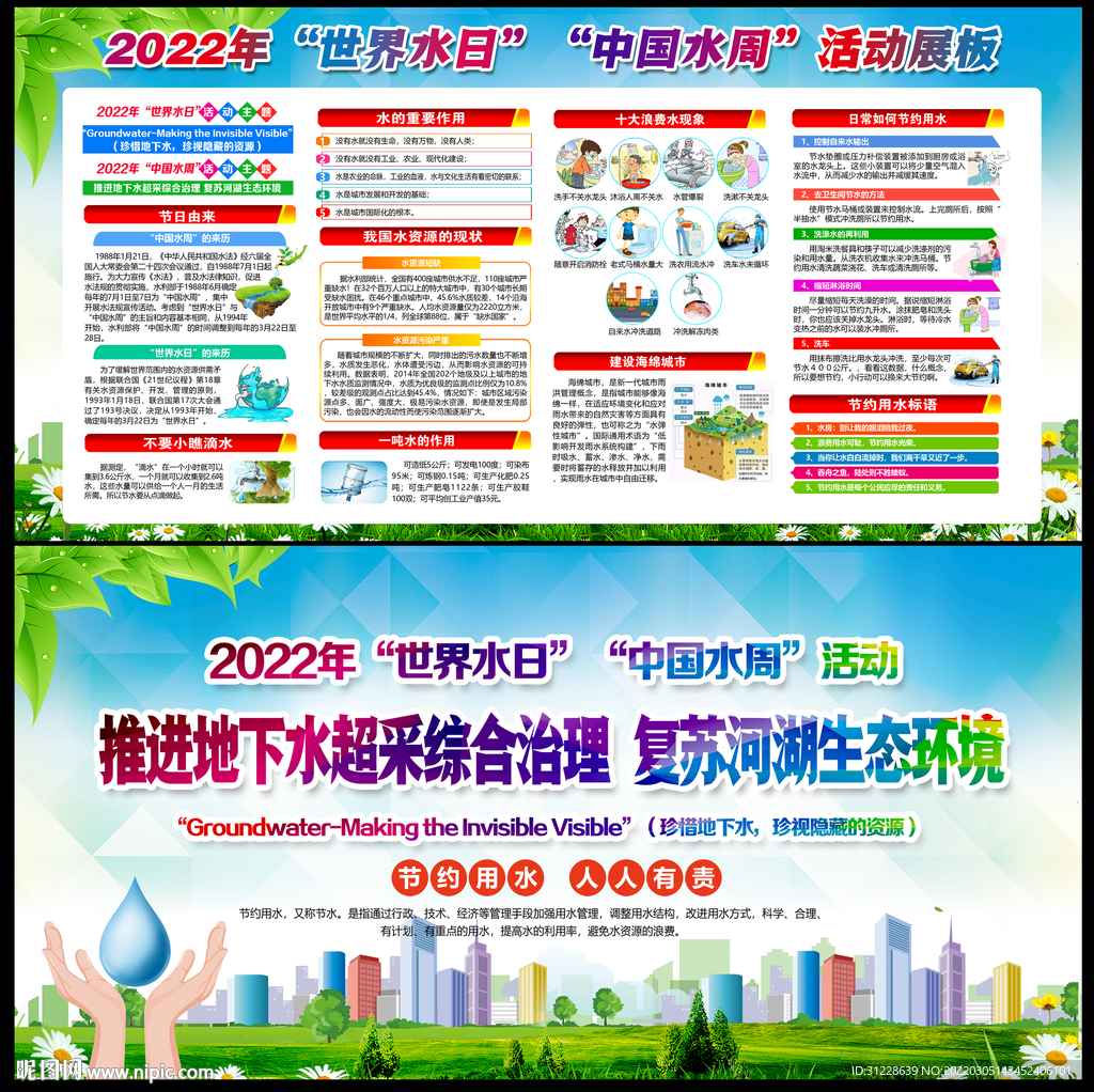 中国水周