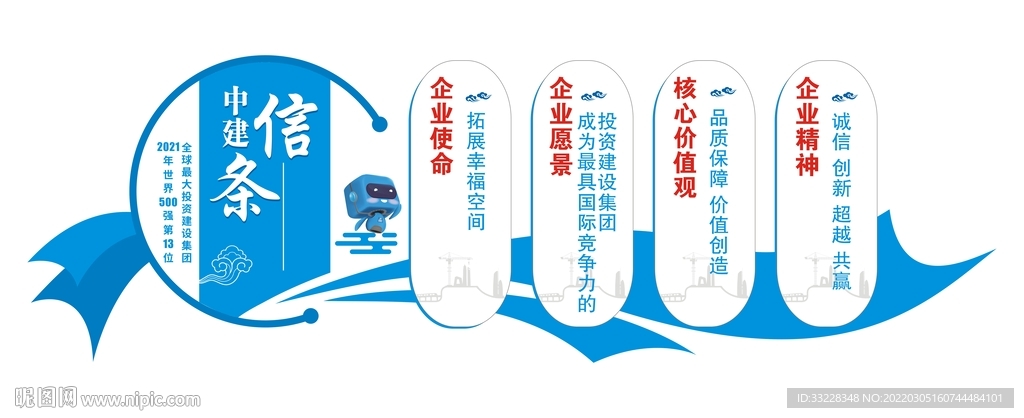 中建信条