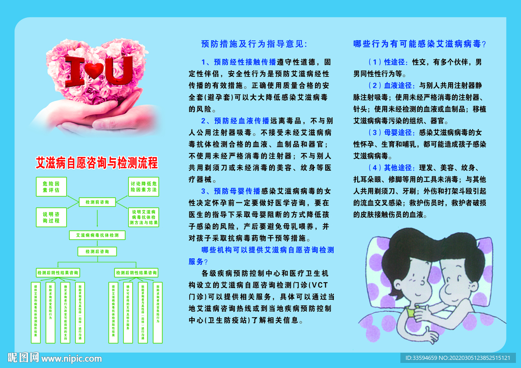 艾滋病反