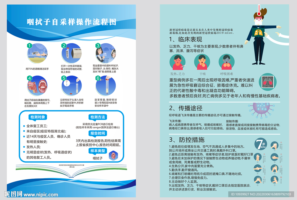 流程图  