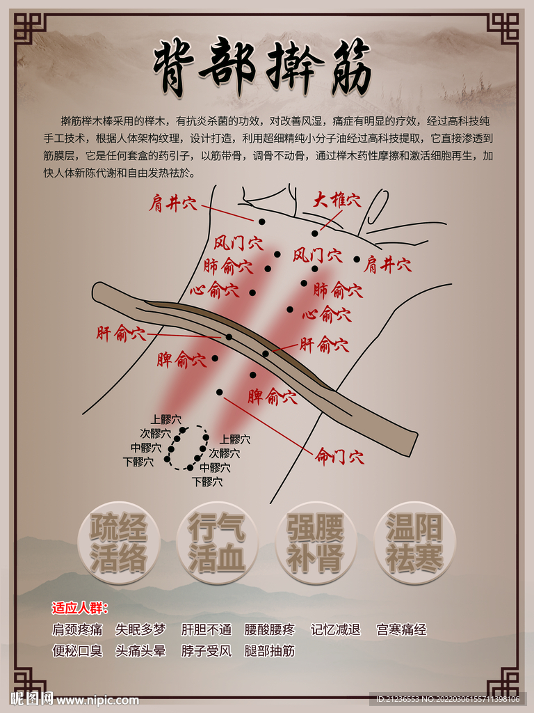 背部擀筋中医养生展板 
