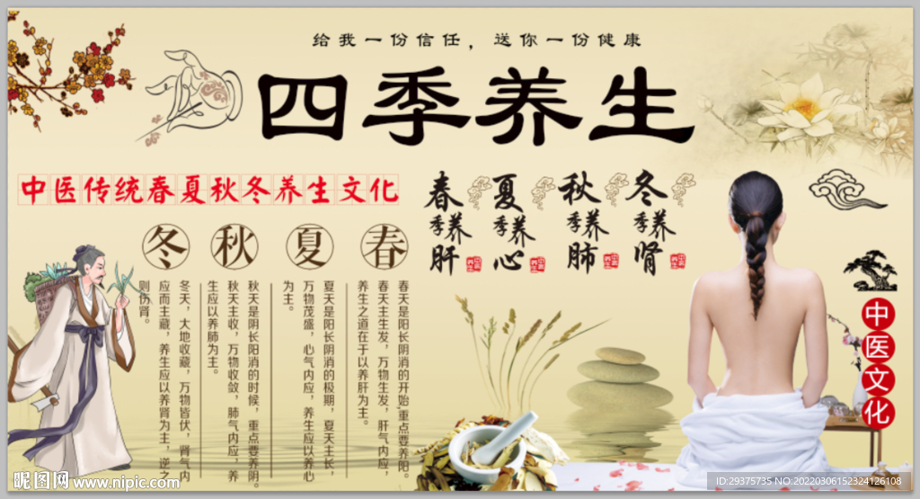 四季养生工装背景墙