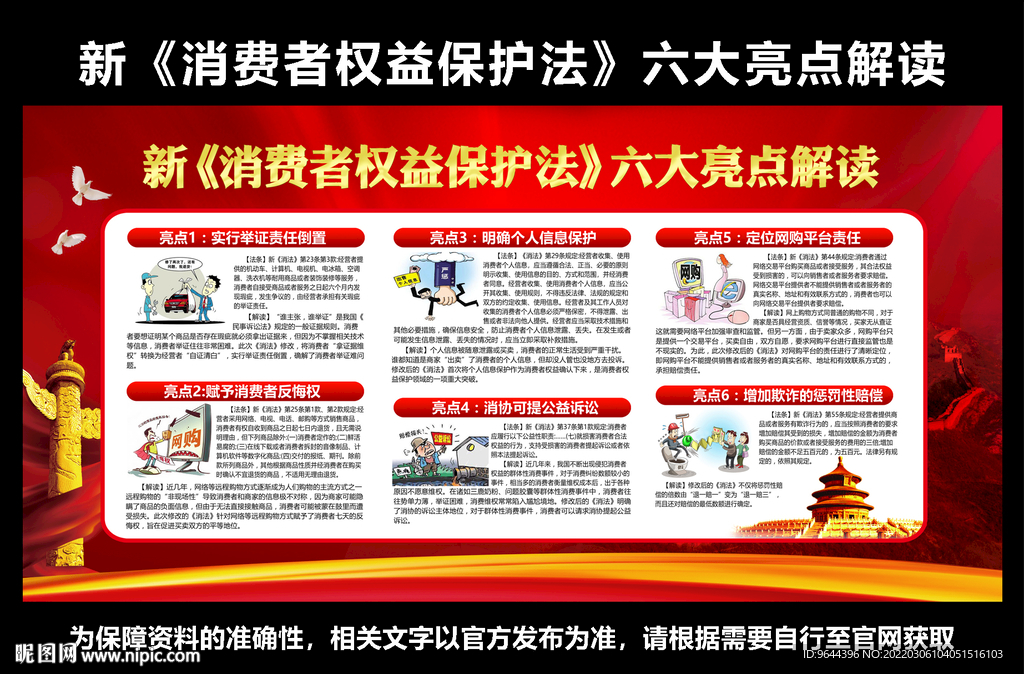 新消费者权益保护法六大亮点解读