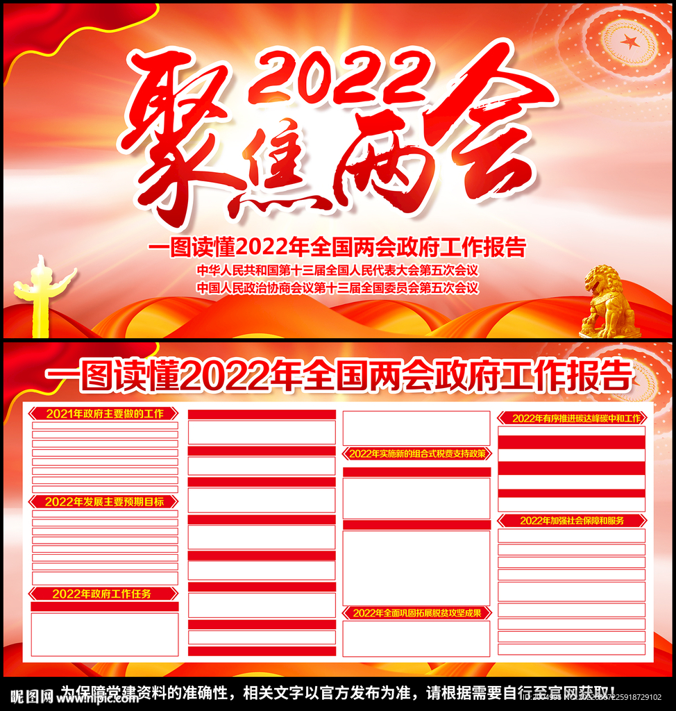 2022两会政府工作报告
