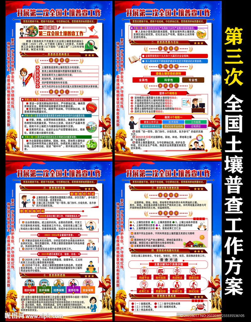 图解第三次全国土壤普查