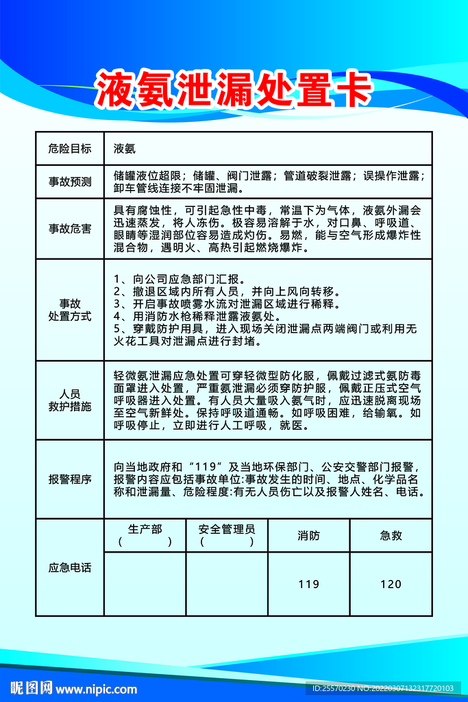 液氨泄漏处置卡
