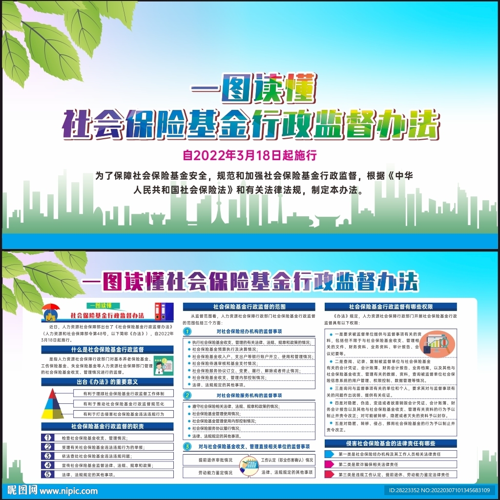 社会保险基金行政监督办法