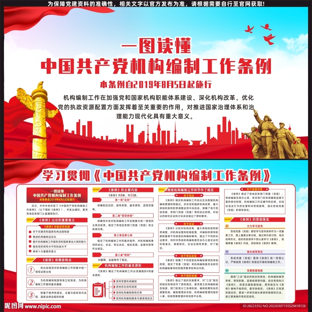 机构编制工作条例