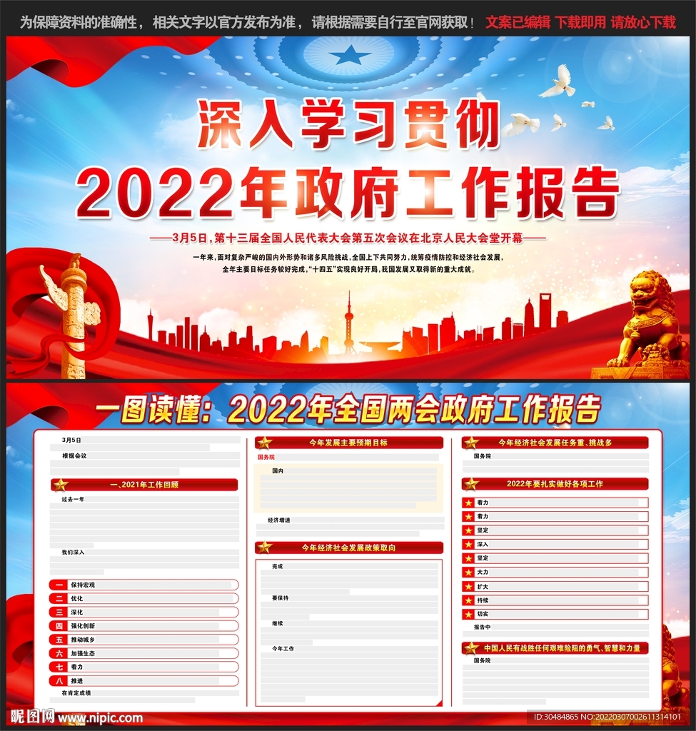 2022年两会政府工作报告