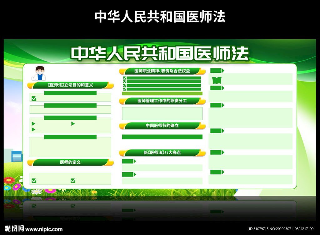 中华人民共和国医师法展板