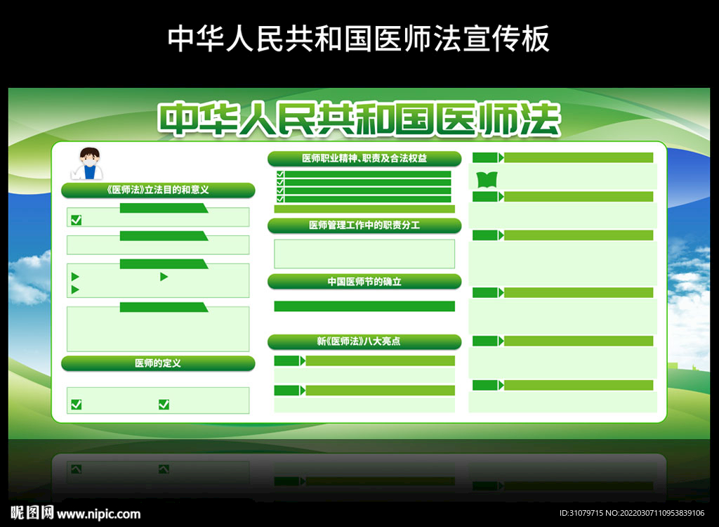 中华人民共和国医师法展板