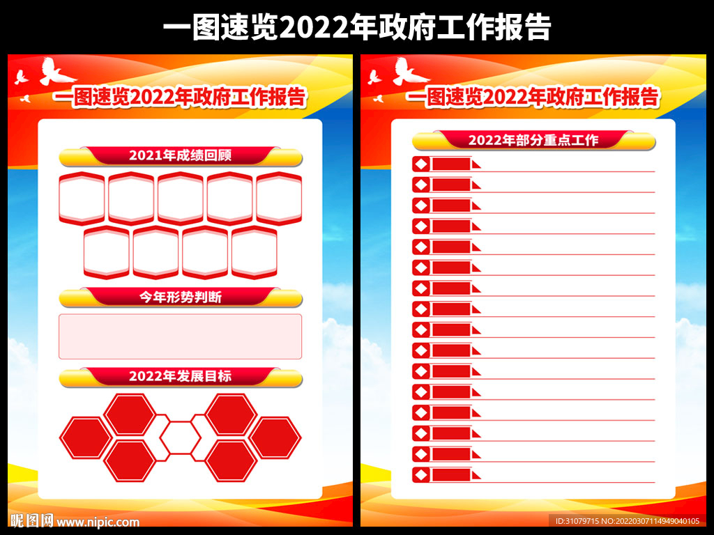 政府工作报告挂图