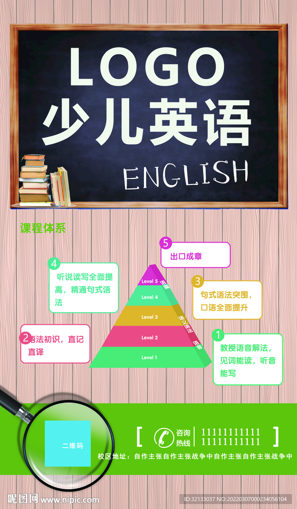 综合分析英语海报