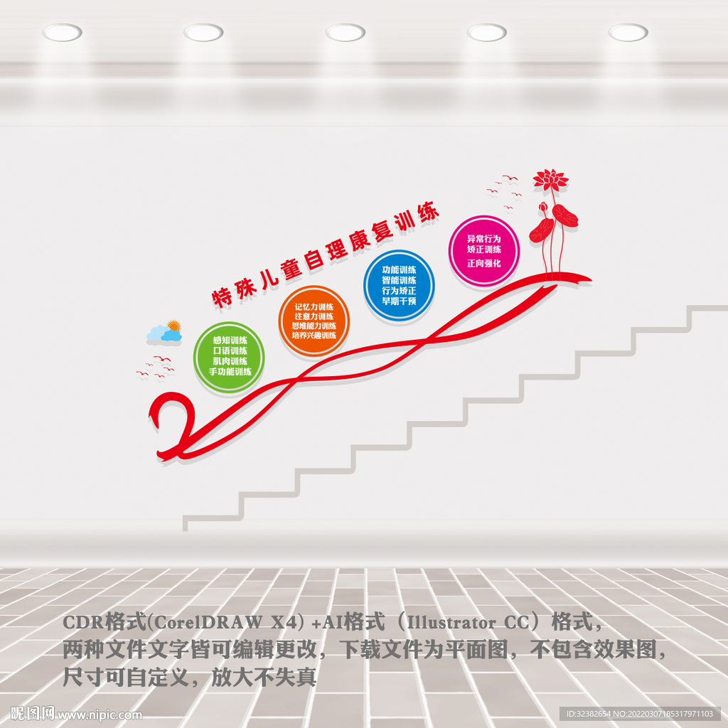 特殊学校楼梯文化墙