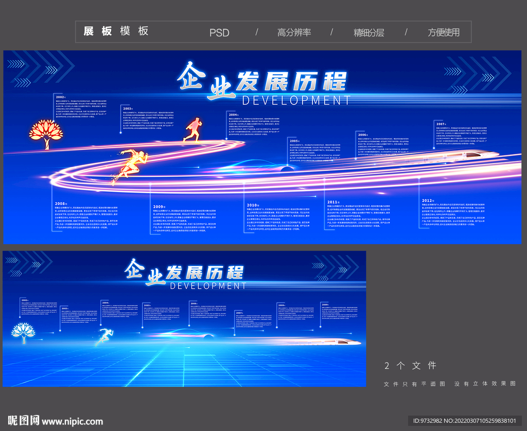 发展历程