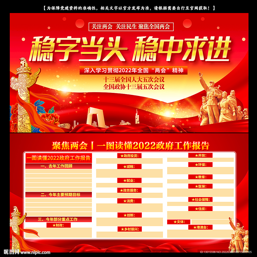 2022年两会宣传栏展板
