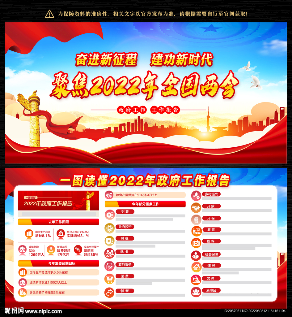 2022政府工作报告