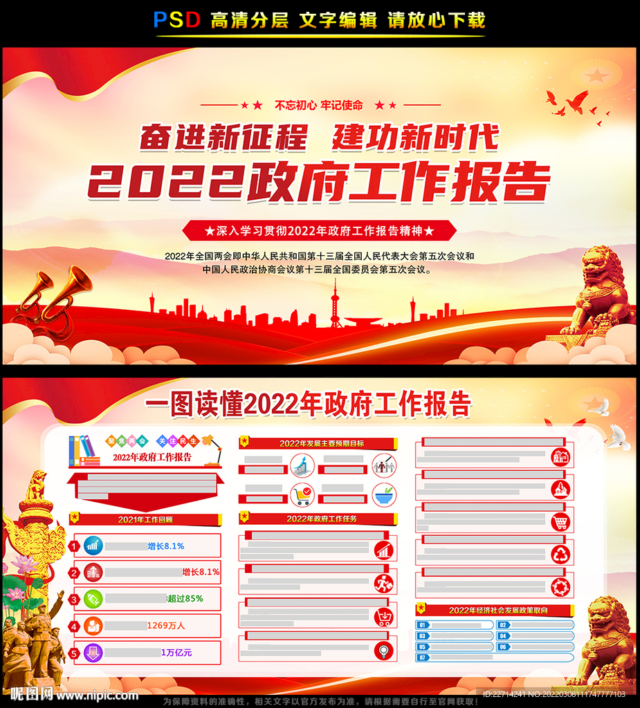 2022年两会政府工作报告