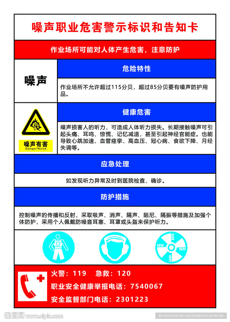 噪声职业危害告知卡
