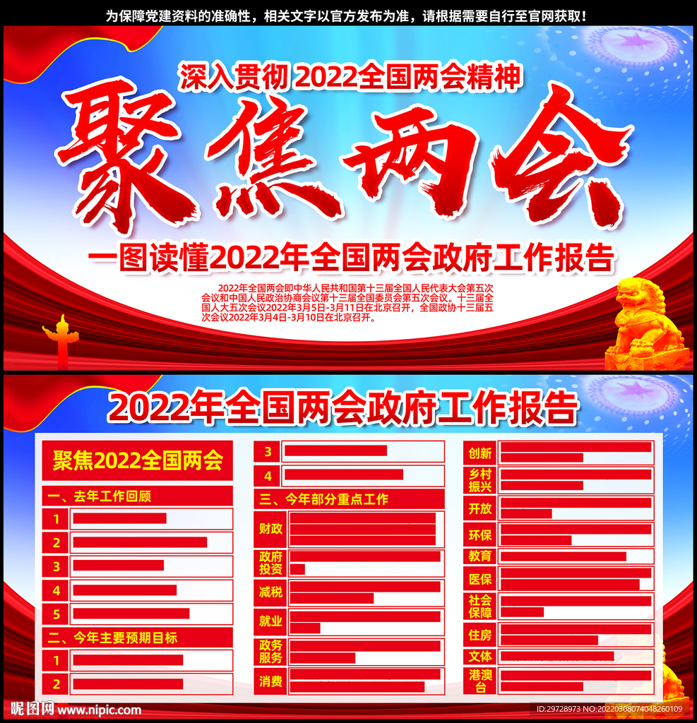 2022年两会