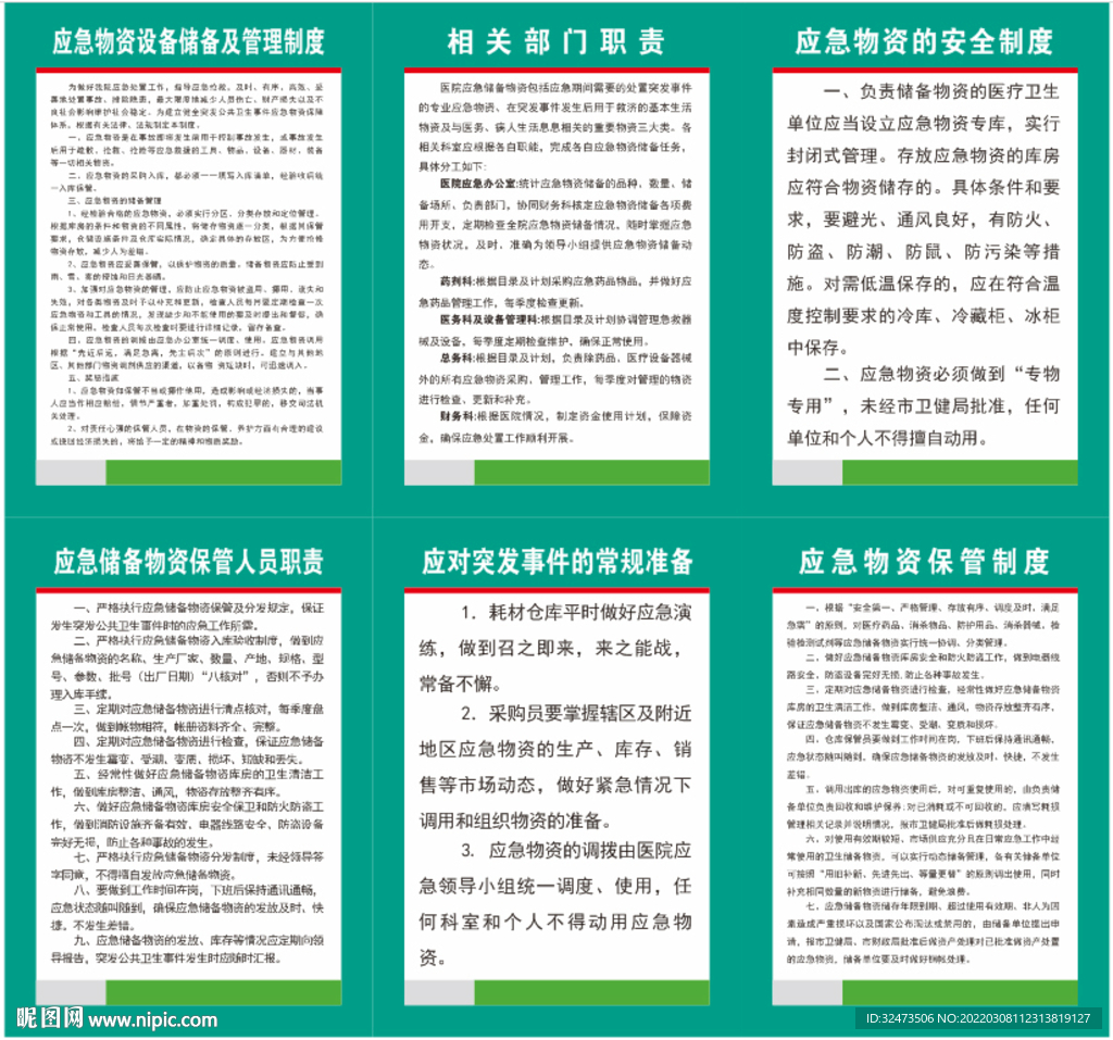 医院应急物资储备库制度