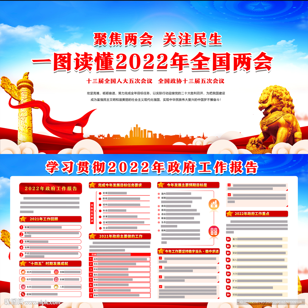 2022政府工作报告