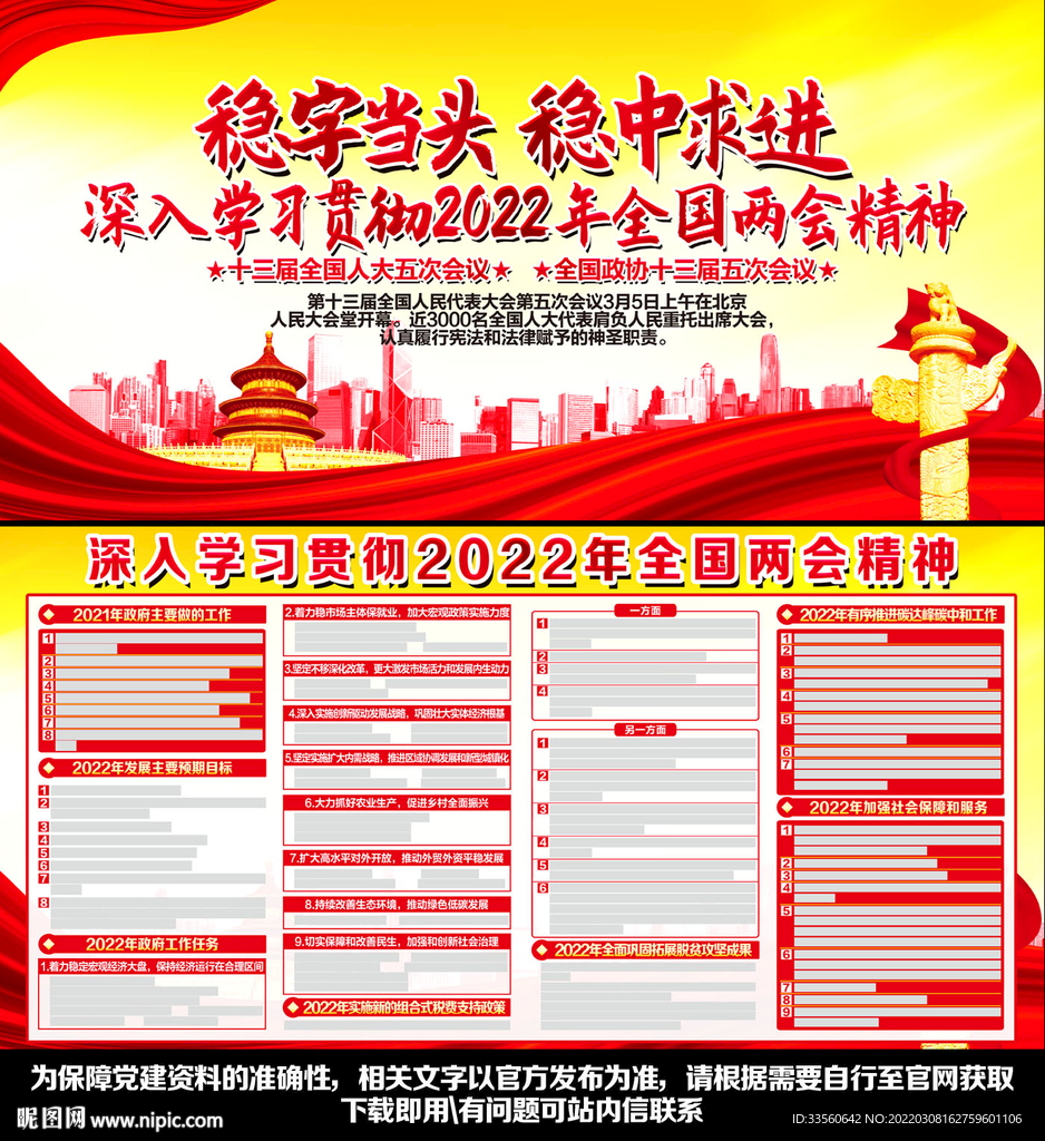 2022年两会