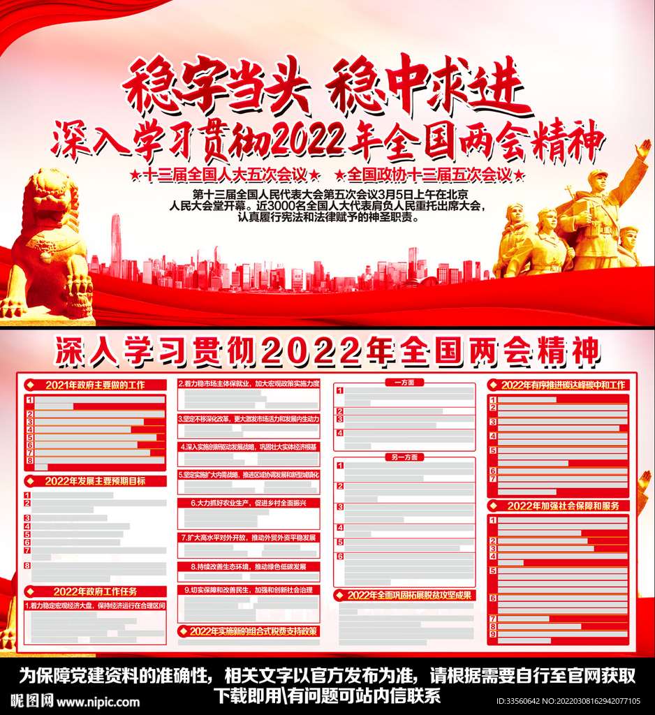 2022两会