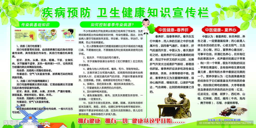 医院健康教育 诊所宣传栏