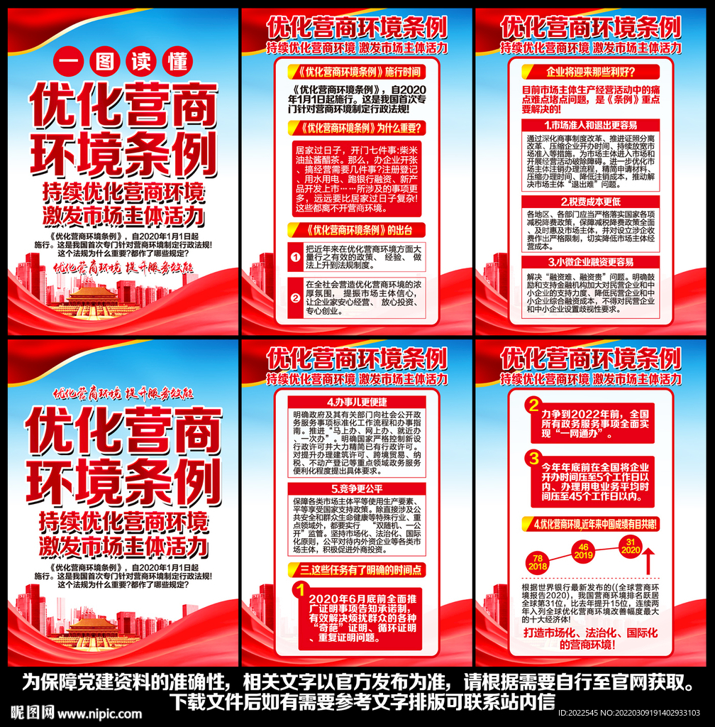 优化营商环境条例