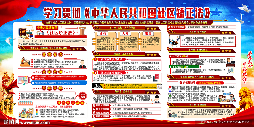 中华人民共和国社区矫正法
