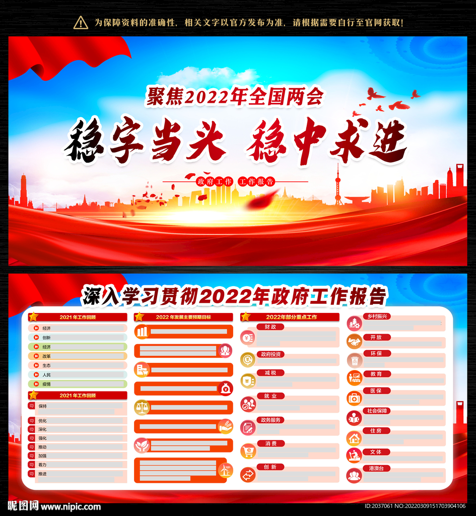 2022两会