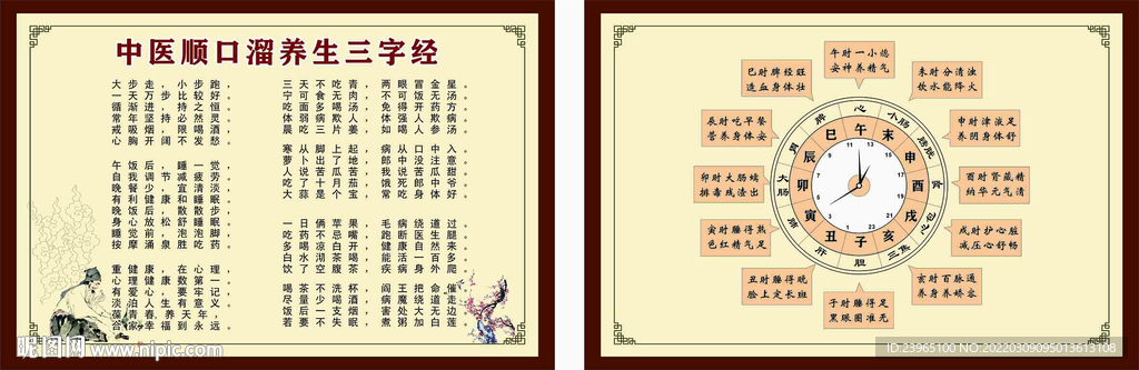 中医顺口溜三字经