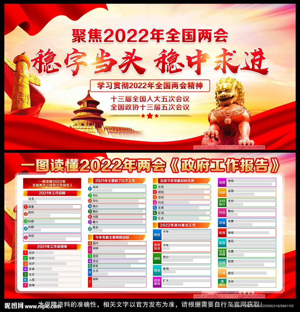 2022全国两会