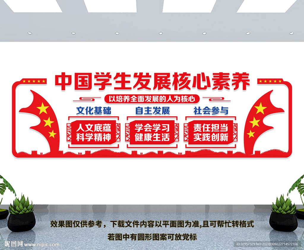 中国学生发展核心素养