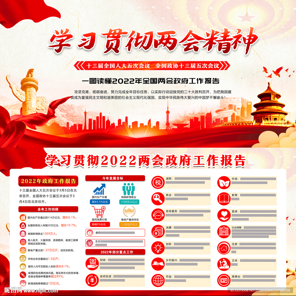 2022政府工作报告