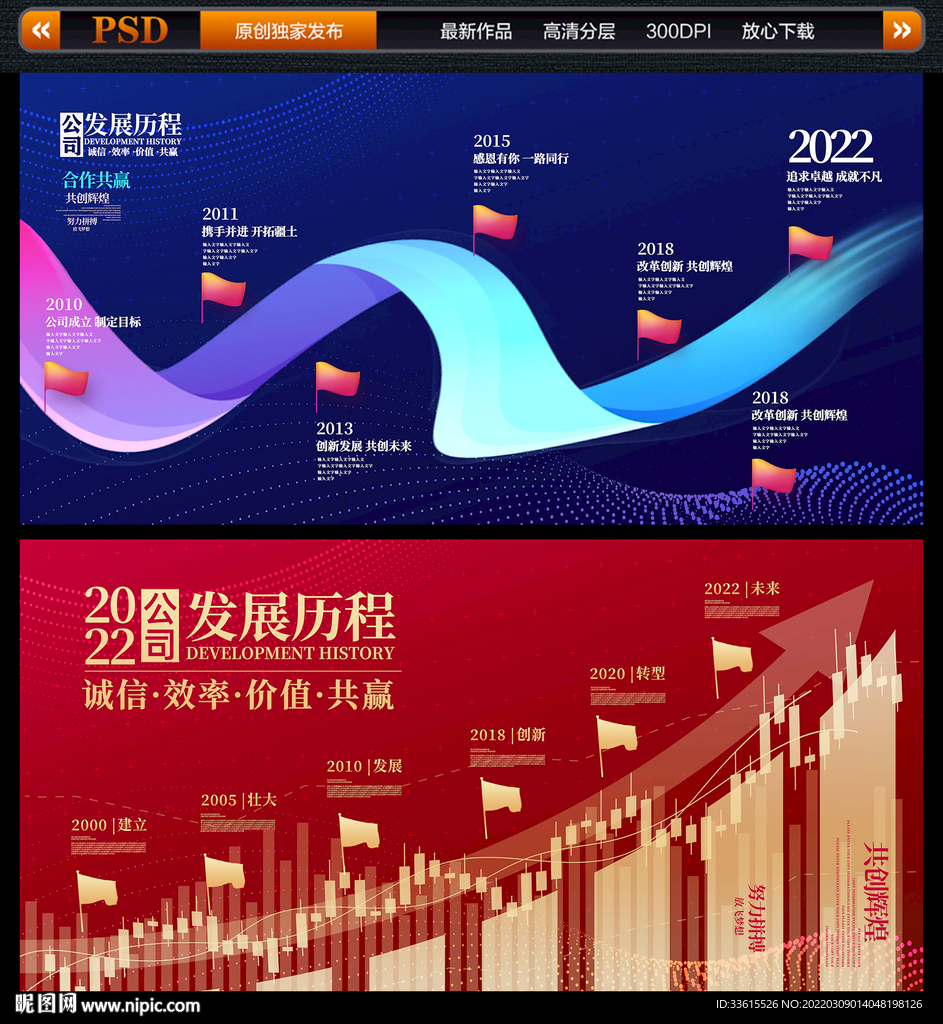 企业发展历程文化历史墙