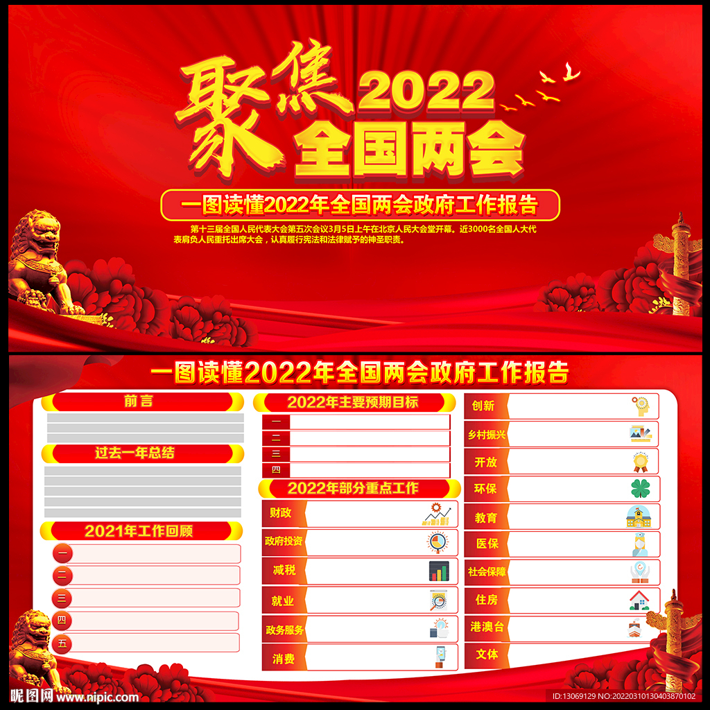 2022年全国两会