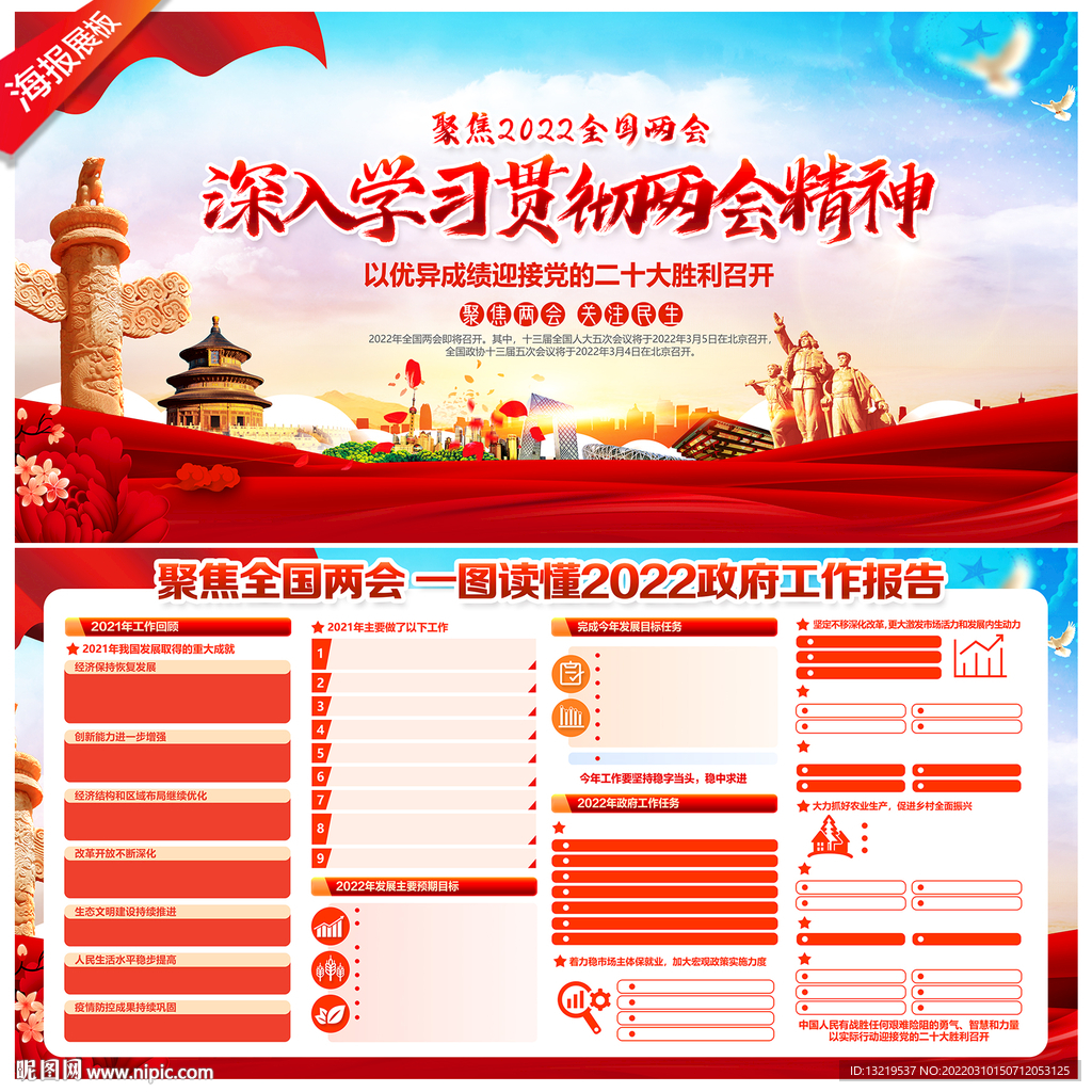 2022两会