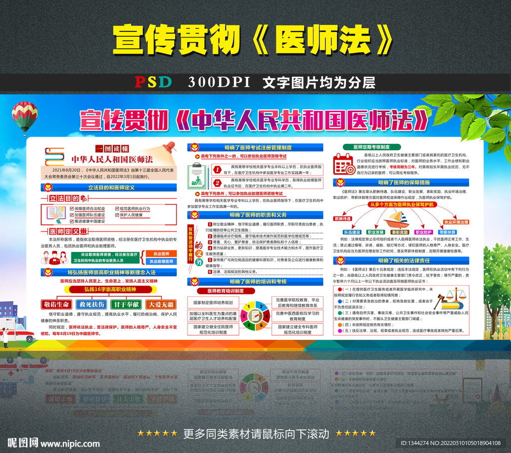 中华人民共和国医师法