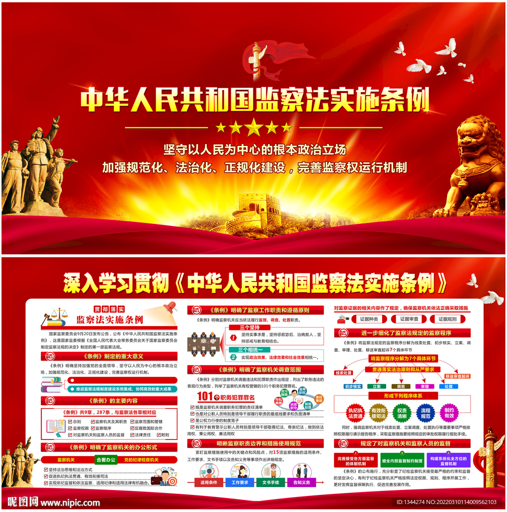 中华人民共和国监察法实施条例